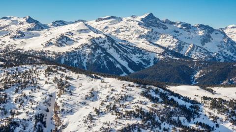 ¿Qué significa Baqueira?